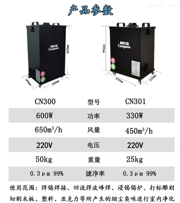 如何才能把工廠焊錫煙塵氣味排放處理干凈